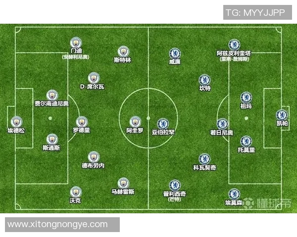 切尔西与曼城对决谁能笑到最后赛季巅峰之战前瞻分析