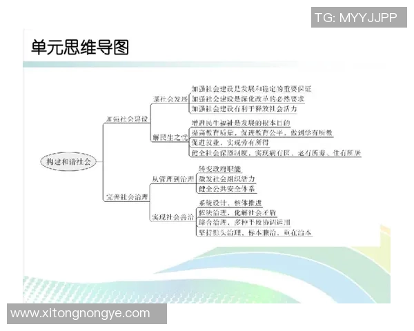 富兰克林的智慧与启示：如何在现代社会中实现个人与社会的和谐发展