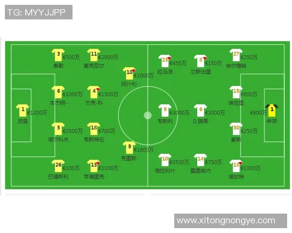 德累斯顿与圣保利比赛分析及战术对比探讨