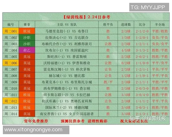 琉球主场迎战绿茵球队分析及竞彩推荐解析