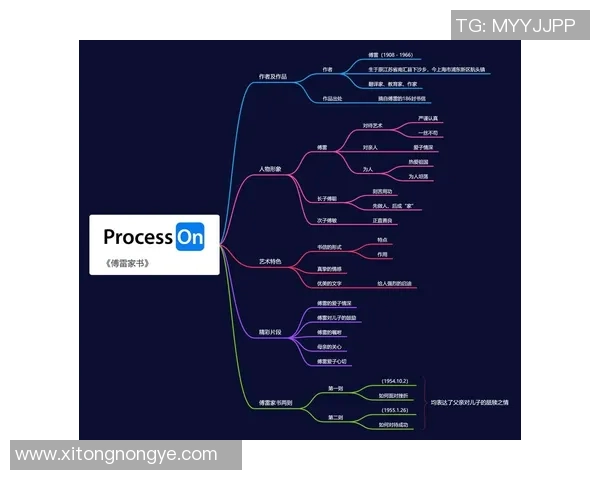 许钟豪的奋斗历程与人生哲学探讨：从平凡到卓越的心路历程