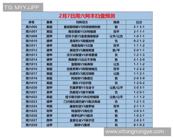 足总杯曼联对热刺比赛时间及赛程安排详解 足总杯曼联对热刺比赛时间及赛程安排详解