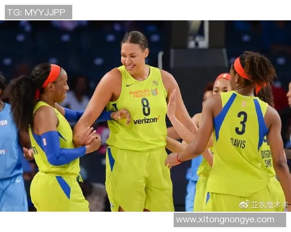 达拉斯飞翼与芝加哥天空的精彩对决揭示WNBA新赛季的激烈竞争与无限可能 达拉斯飞翼与芝加哥天空的精彩对决揭示WNBA新赛季的激烈竞争与无限可能