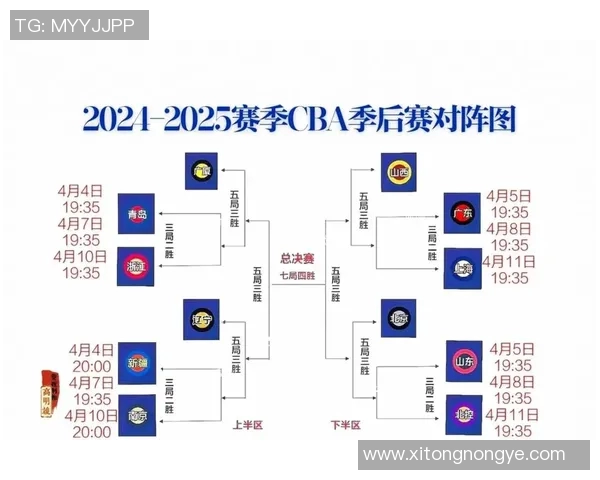 北京队迎战同曦队CBA季后赛激战即将上演球迷期待精彩对决