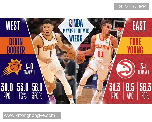 德文布克引领太阳队崛起成NBA新星展现无限潜力与激情 德文布克引领太阳队崛起成NBA新星展现无限潜力与激情